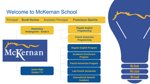 Programs at McKernan